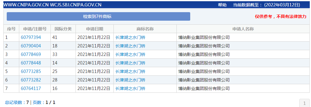 1647691421990573.png 微信图片_20220319195642.png