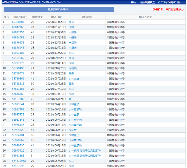 1650108020177818.png 微信图片_20220416191303.png