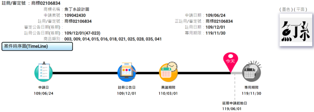 1654751746764095.png 微信图片_20220609130321.png