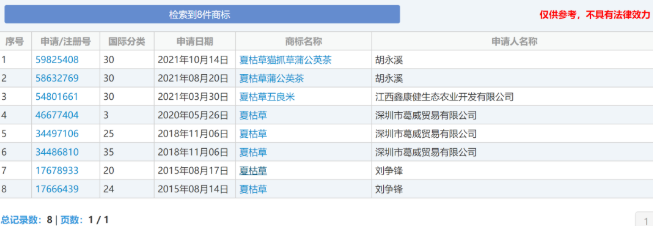 1655959417519977.png 微信图片_20220623123502.png