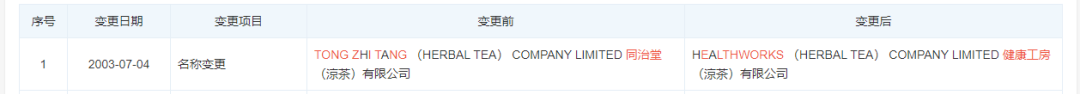 1655959434971069.png 微信图片_20220623123732.png