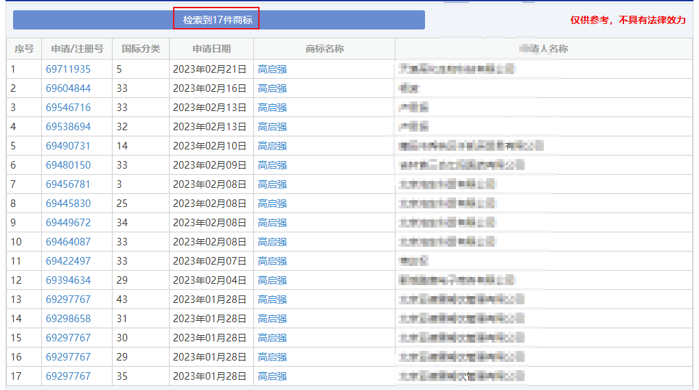 1678063538489355.png 微信图片_20230306084453.png