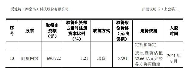 1679478369343883.jpg 微信图片_20230322174520.jpg