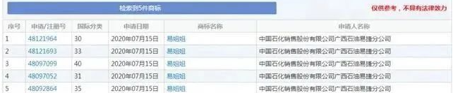 1679479133789246.png 微信图片_20230322175744.png